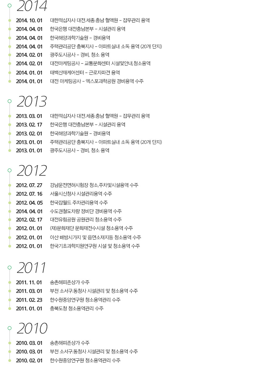 이미지명
